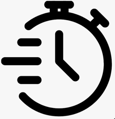 Order Processing Priority